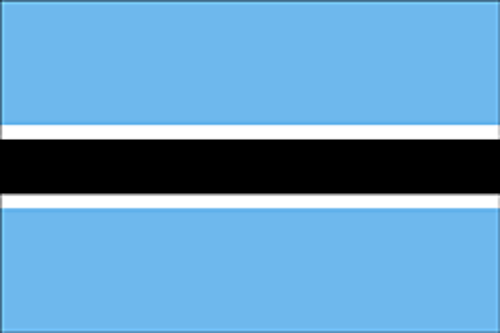 Botswana GDP and Economic Data